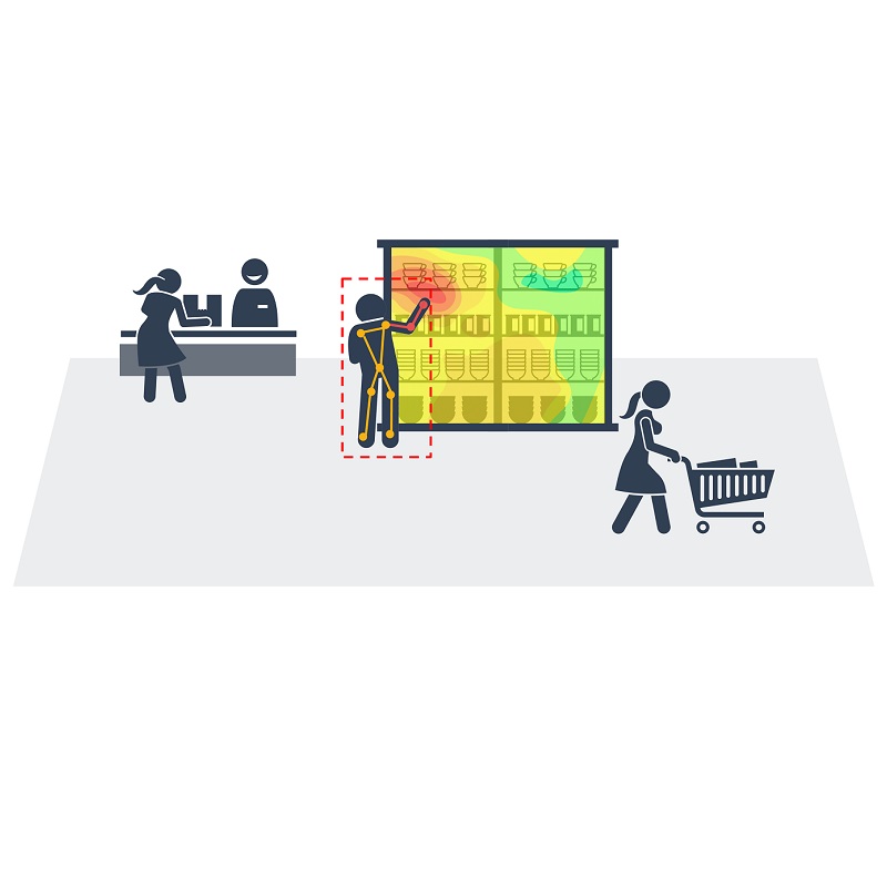 r-l-ahm_elite Erbu R-L-AHM ELITE licencia Advancced Heat Map – Obrázok 1